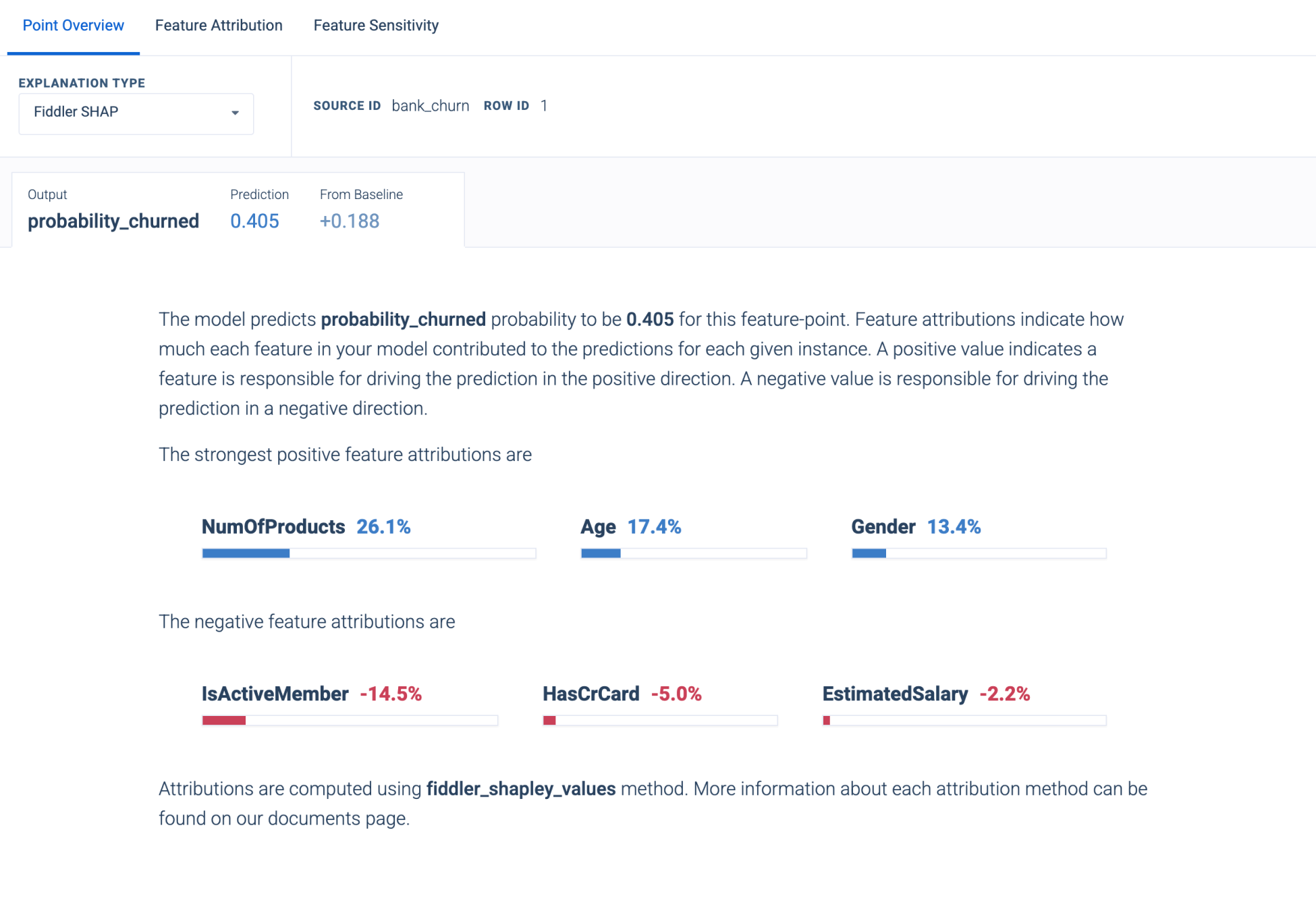 Fiddler AI explainable ai point overview